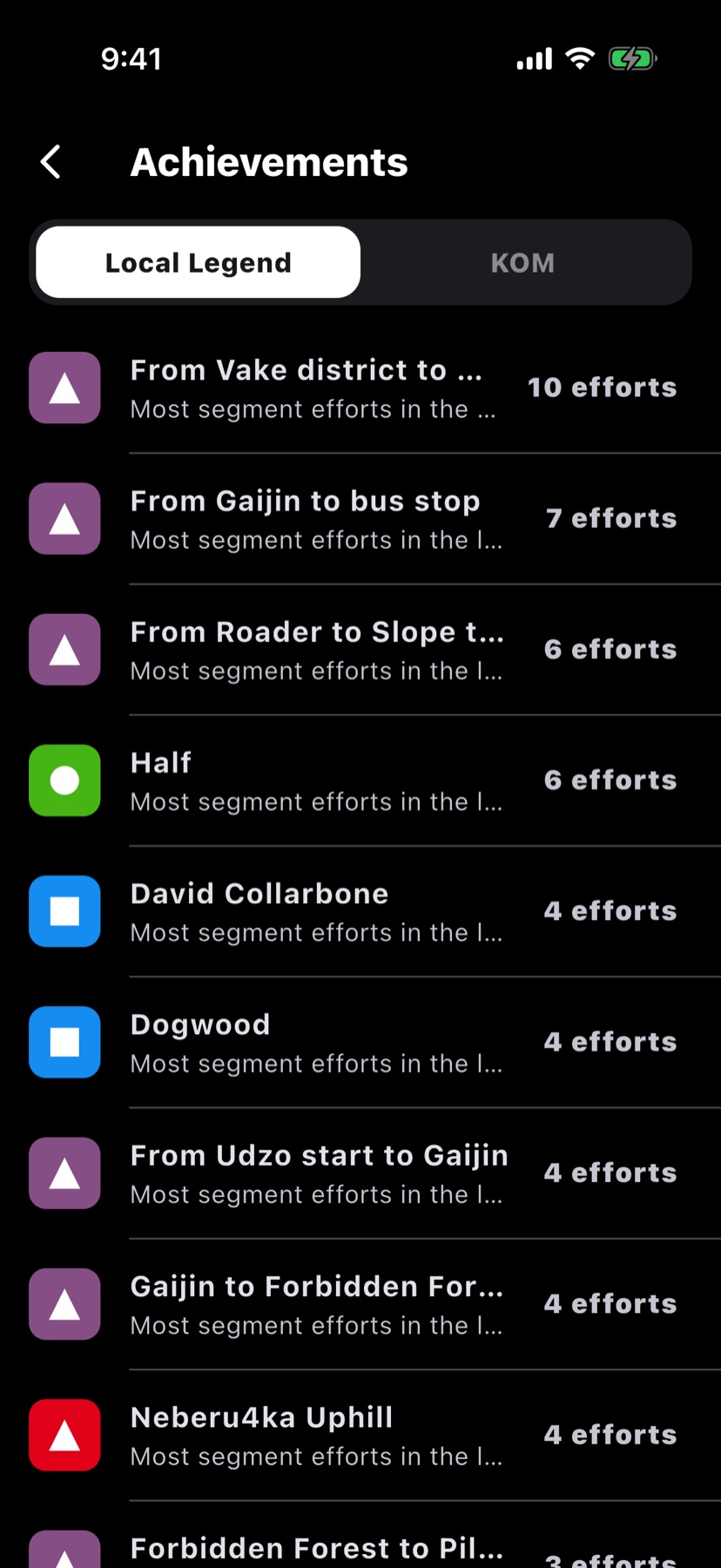 The achievements wall on your profile