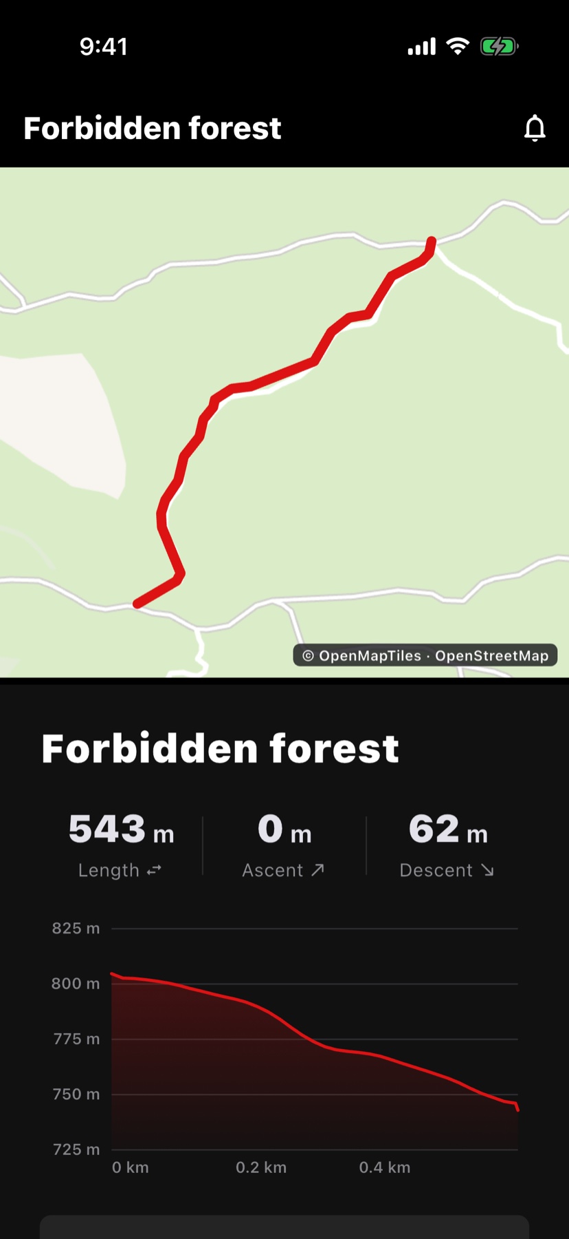 Trails, searched and filtered on the map