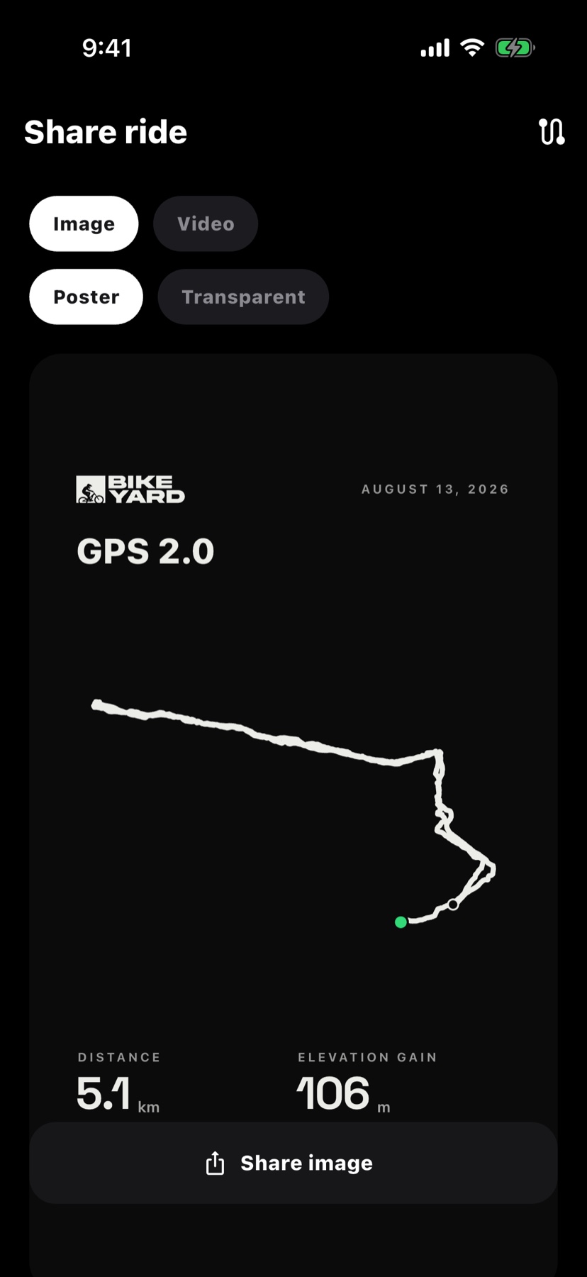 A poster of the ride, ready to post
