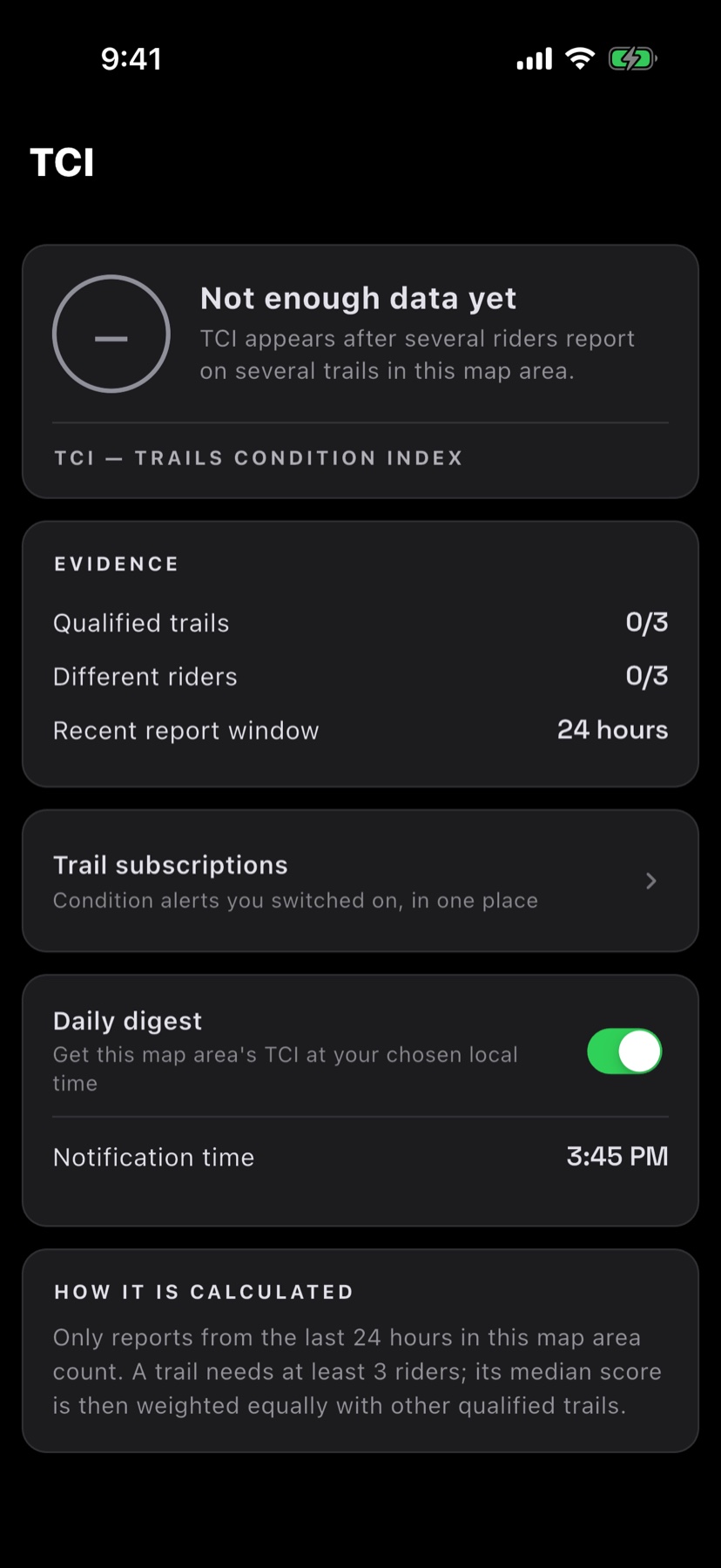 TCI: one score for the area on your map