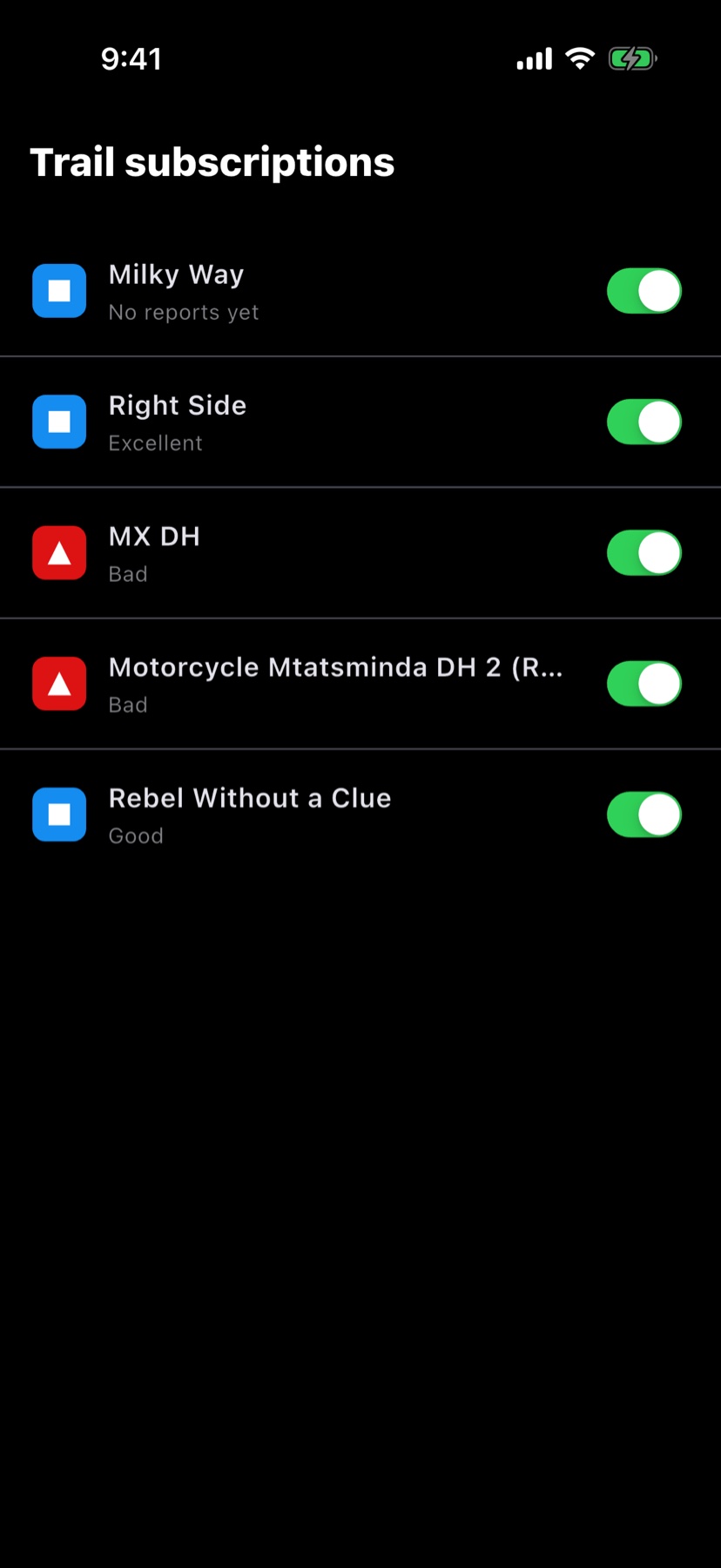 Your subscriptions in one place