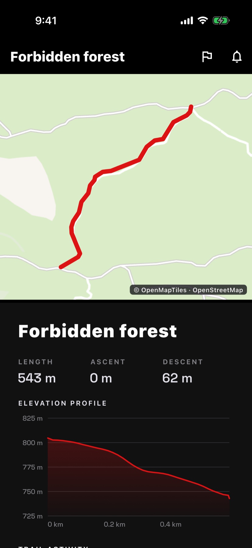 Condition alerts, per trail