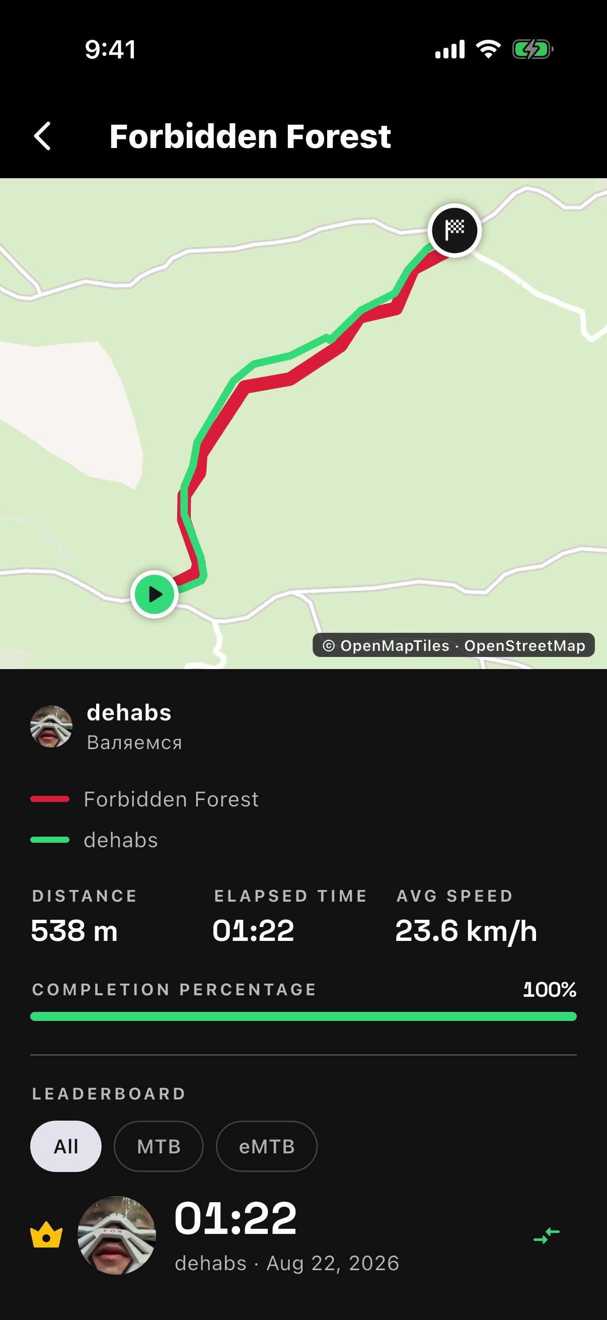 The leaderboard on a trail, with the record and the way to measure yourself against it